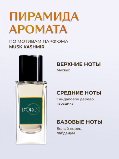 Парфюмированная вода по мотивам Attar Kashmir