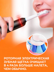 Электрическая зубная щетка с вращающейся головкой R2 - Фото 3