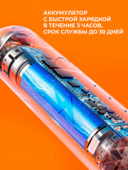 Электрическая зубная щетка с вращающейся головкой R2 - Фото 4