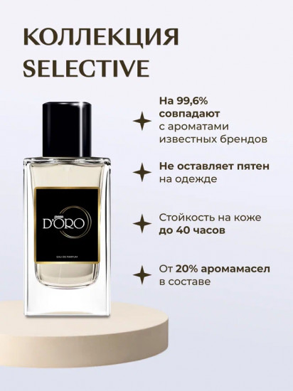 Парфюмированная вода по мотивам Lanvin Eclat D'Arpege