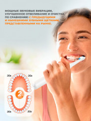Электрическая зубная щетка «D2 Daily Toothbrush» - Фото 1