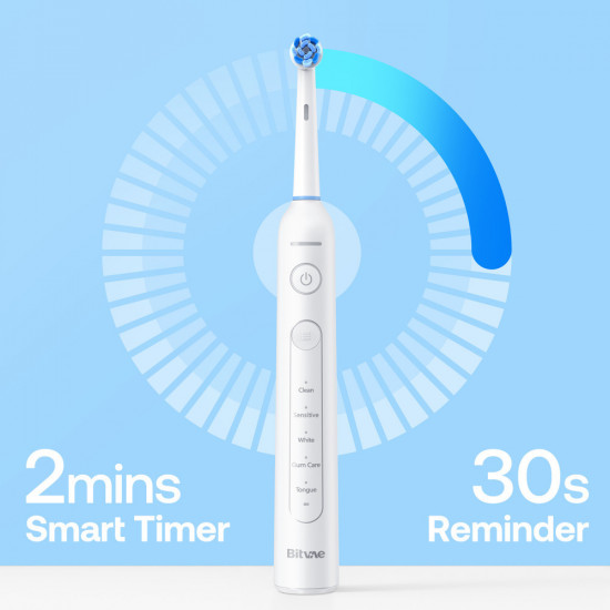 Электрическая зубная щетка «R2 Rotary E-Toothbrush»