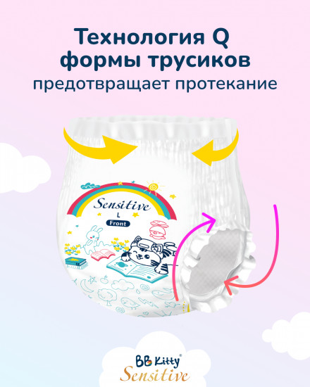 Трусики L sensitive