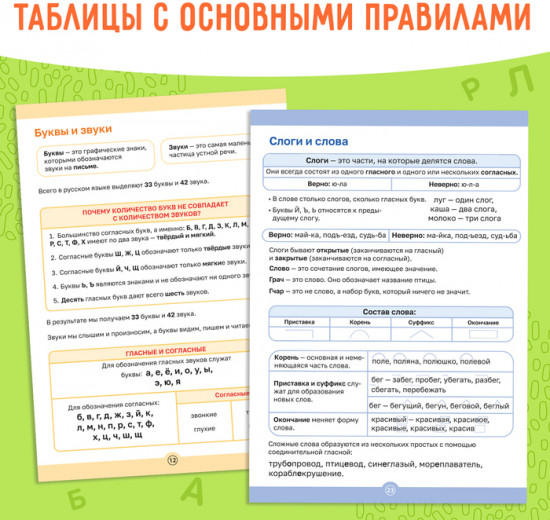 Тренажёр «Коррекция дисграфии и дислексии»