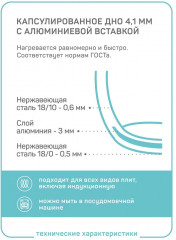 Набор кастрюль с крышками «Rosse» - Фото 3