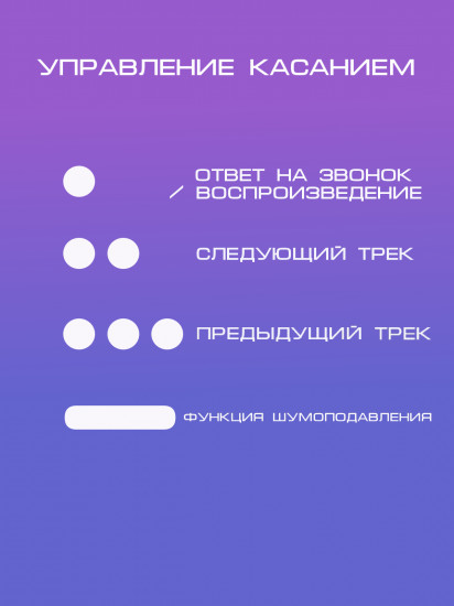 Наушники беспроводные