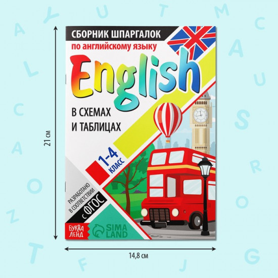 Сборник шпаргалок по английскому языку, 1—4 класс