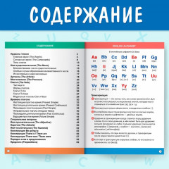Сборник шпаргалок по английскому языку, 1—4 класс - Фото 2