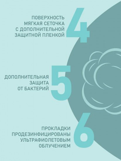 Прокладки антибактериальные «Супер»