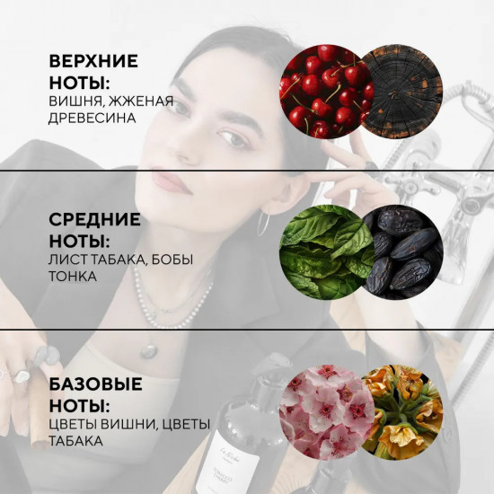 Гель для душа «Tobacco Сherry»