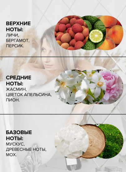 Крем-спрей для волос 30 в 1 «Fleur Narcotique»