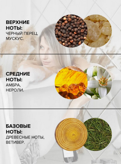 Крем-спрей для волос 30 в 1 «Black Pepper&Ambre»
