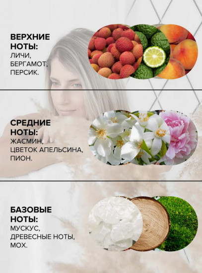 Крем для тела «Fleur Narcotique»