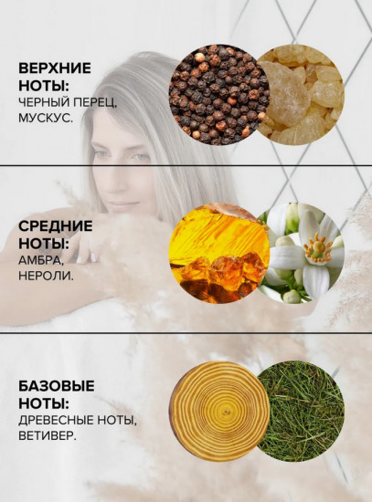 Крем для тела «Black Pepper&Ambre»