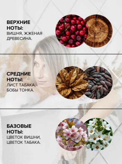 Крем для тела «Tobacco Сherry»