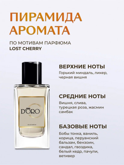 Парфюмированная вода по мотивам «Tom Ford Lost Cherry»