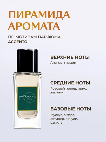 Парфюмированная вода по мотивам «Sospiro Accento»