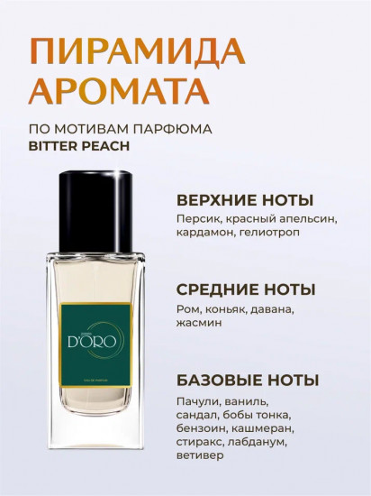 Парфюмированная вода по мотивам «Tom Ford Bitter Peach»