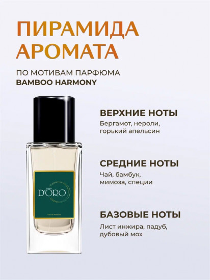 Парфюмированная вода по мотивам «Kilian Bamboo Harmony»