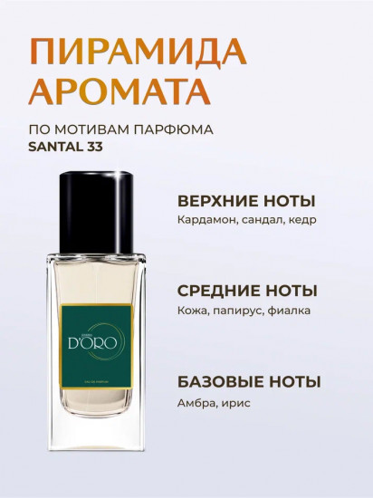 Парфюмированная вода по мотивам «Le Labo Santal 33»