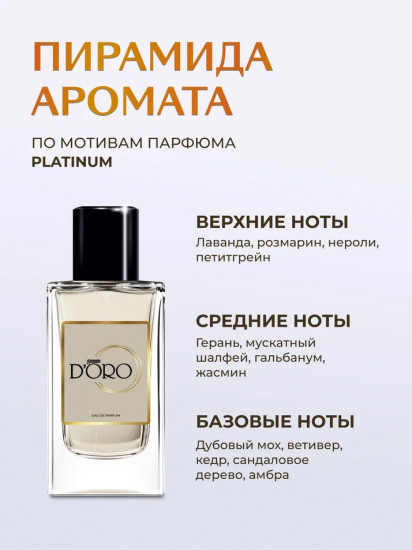 Парфюмированная вода по мотивам «Chanel Egoist Platinum»