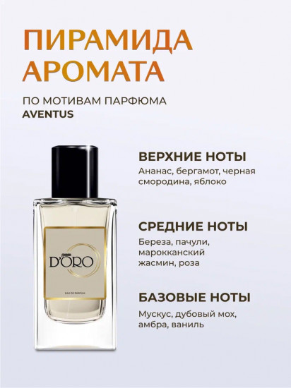 Парфюмированная вода по мотивам «Aventus Creed»
