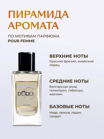 Парфюмированная вода по мотивам «Lacoste Pour Femme»