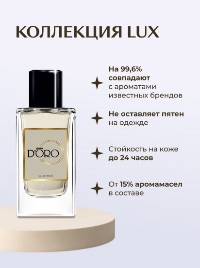 Парфюмированная вода по мотивам «Versace Bright Crystal»