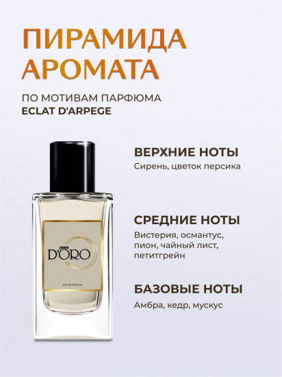 Парфюмированная вода по мотивам «Lanvln Eclat D'arpege»