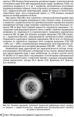 Кардиоонкология. Руководство для врачей - Фото 12