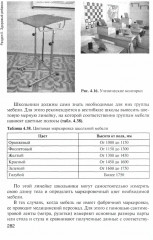 Здоровый человек и его окружение - Фото 10