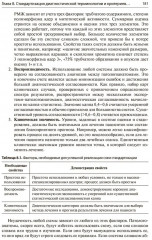 Предупреждение и минимизация врачебных ошибок в хирургии - Фото 9