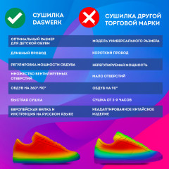 Сушилка для детской обуви - Фото 4