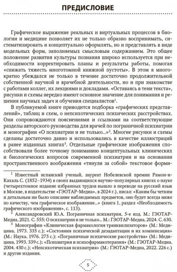 Непсихотические психические расстройства в рисунках, таблицах и схемах