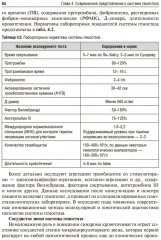 Гематология в терапевтической стоматологии - Фото 9