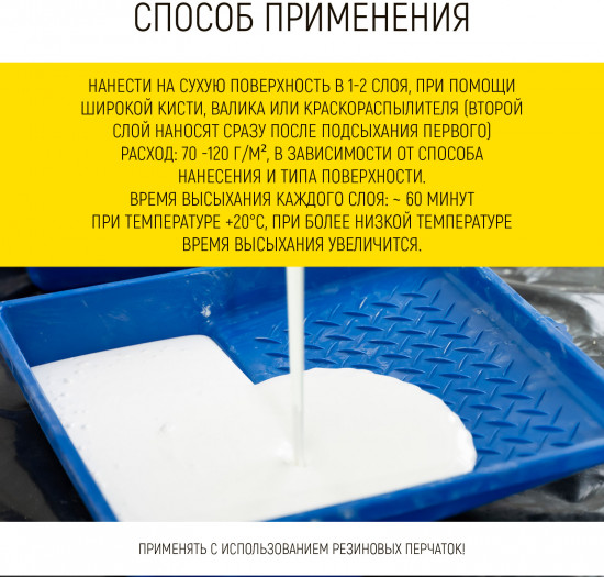 Грунтовка акриловая универсальная
