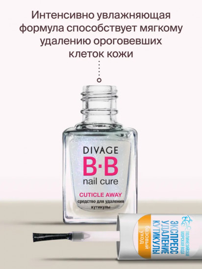 Средство для удаления кутикулы «Cuticle Away»