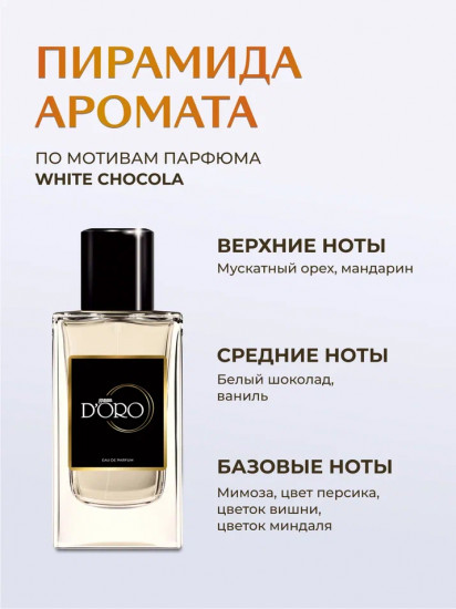 Парфюмированная вода по мотивам «Richard White Chocola Extrait»
