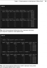 Excel с Python и R. Раскройте потенциал расширенной обработки и визуализации данных - Фото 6