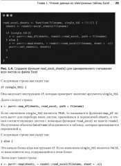 Excel с Python и R. Раскройте потенциал расширенной обработки и визуализации данных - Фото 8