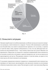 Вот так выглядит тревога. Навыки КПТ для её преодоления - Фото 13