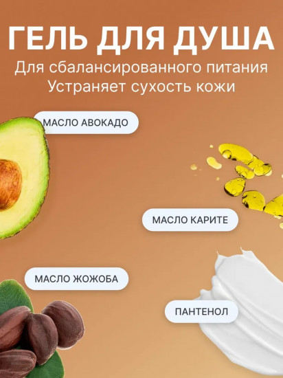 Гель для душа парфюмированный