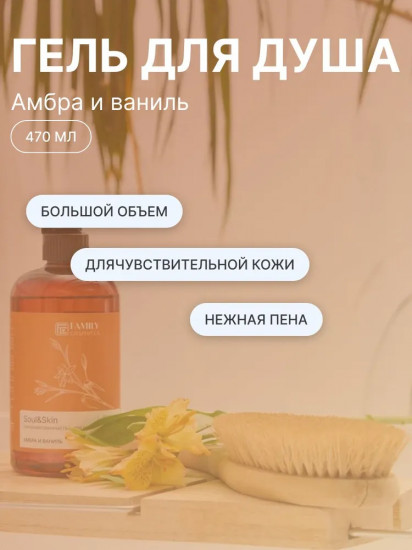 Гель для душа парфюмированный