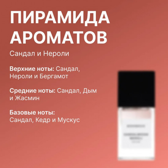 Гель для душа парфюмированный