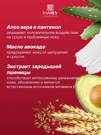 Гель для душа парфюмированный