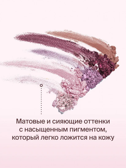 Палетка теней для век «Symbolism of colors», оттенок Ladies & berries