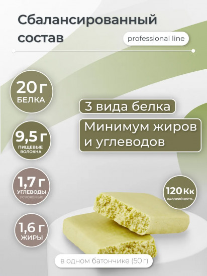 Набор батончиков протеиновых без сахара Zero «Фисташковый крем»