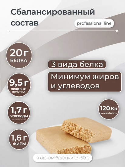 Набор батончиков протеиновых без сахара Zero «Крем-латте»
