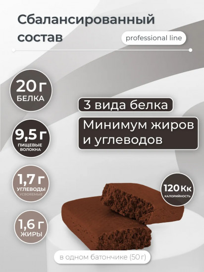 Набор батончиков протеиновых без сахара Zero «Шоколадное печенье»