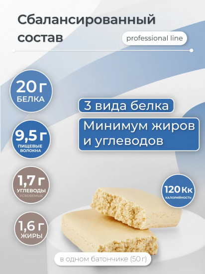 Набор батончиков протеиновых без сахара Zero «Кокос»